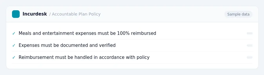 Incurdesk expense policy "Accountable Plan Policy" with rules such as Meals and entertainment expenses must be 100% reimbursed (None); Expenses must be documented and verified...
