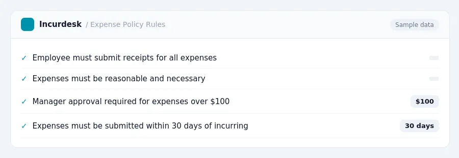 Incurdesk expense policy "Expense Policy Rules" with rules such as Employee must submit receipts for all expenses (); Expenses must be reasonable and necessary ()