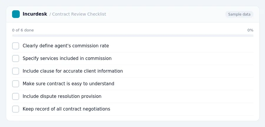 Incurdesk checklist "Contract Review Checklist": 0 of 6 steps done, including Clearly define agent's commission rate, Specify services included in commission, Include clause...