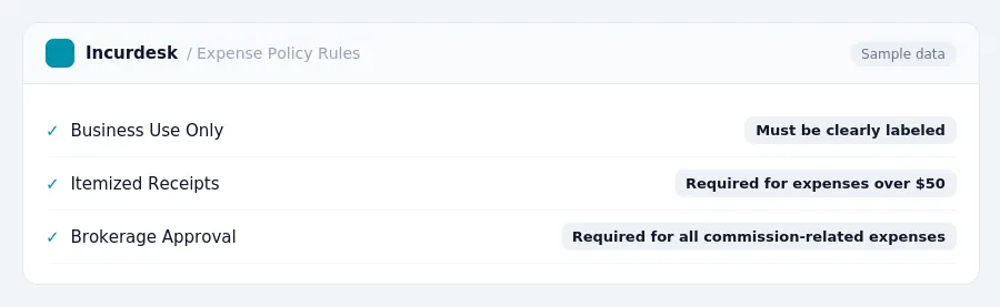 Incurdesk expense policy "Expense Policy Rules" with rules such as Business Use Only (Must be clearly labeled); Itemized Receipts (Required for expenses over $50)