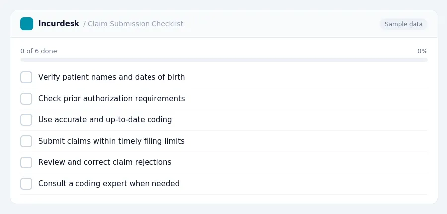Incurdesk checklist "Claim Submission Checklist": 0 of 6 steps done, including Verify patient names and dates of birth, Check prior authorization requirements, Use accurate and...