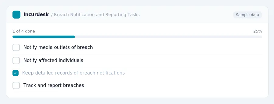 Incurdesk checklist "Breach Notification and Reporting Tasks": 1 of 4 steps done, including Notify media outlets of breach, Notify affected individuals, Keep detailed records...