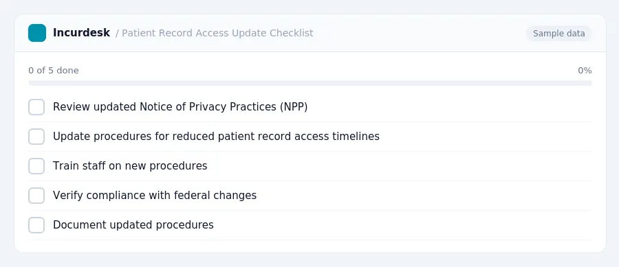 Incurdesk checklist "Patient Record Access Update Checklist": 0 of 5 steps done, including Review updated Notice of Privacy Practices (NPP), Update procedures for reduced...