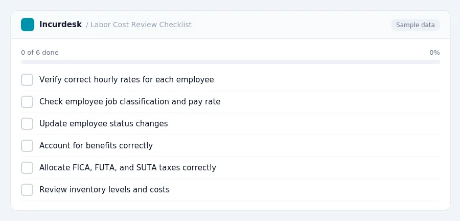 Incurdesk checklist "Labor Cost Review Checklist": 0 of 6 steps done, including Verify correct hourly rates for each employee, Check employee job classification and pay rate,...