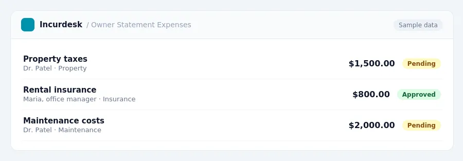 Incurdesk approval queue "Owner Statement Expenses" showing 3 expenses awaiting review, including Property taxes (Pending), Rental insurance (Approved), Maintenance costs (Pending)