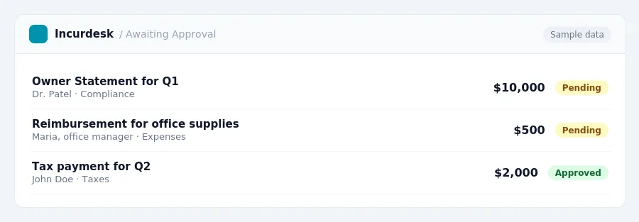 Incurdesk approval queue "Awaiting Approval" showing 3 expenses awaiting review, including Owner Statement for Q1 (Pending), Reimbursement for office supplies (Pending), Tax...