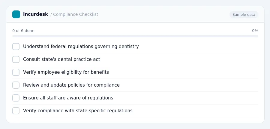 Incurdesk checklist "Compliance Checklist": 0 of 6 steps done, including Understand federal regulations governing dentistry, Consult state's dental practice act, Verify...