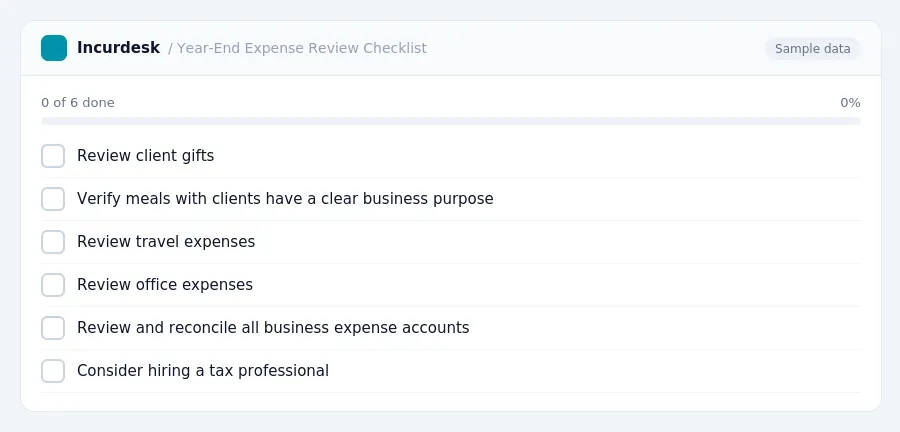 Incurdesk checklist "Year-End Expense Review Checklist": 0 of 6 steps done, including Review client gifts, Verify meals with clients have a clear business purpose, Review...