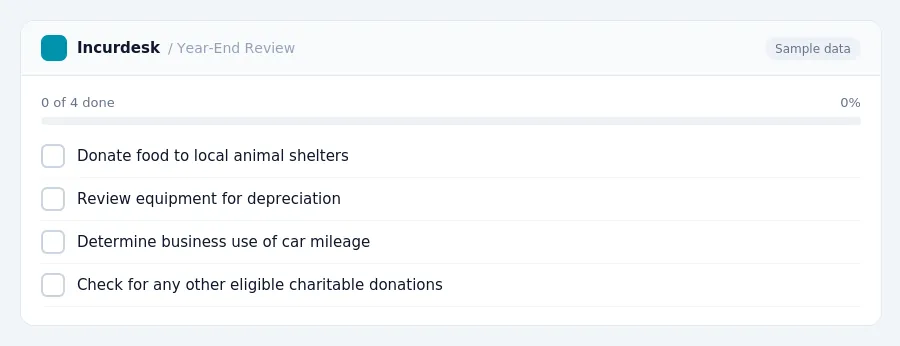 Incurdesk checklist "Year-End Review": 0 of 4 steps done, including Donate food to local animal shelters, Review equipment for depreciation, Determine business use of car mileage