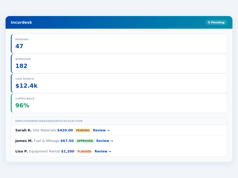 Incurdesk expense policy enforcement for AI Expense Management for Construction …