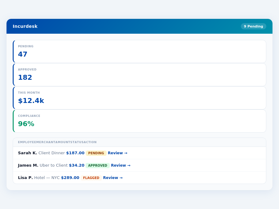 Incurdesk expense management — AI Expense Management for Consulting Co…
