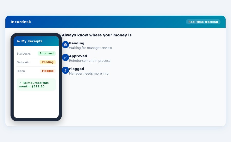 Incurdesk AI receipt processing — fast and accurate